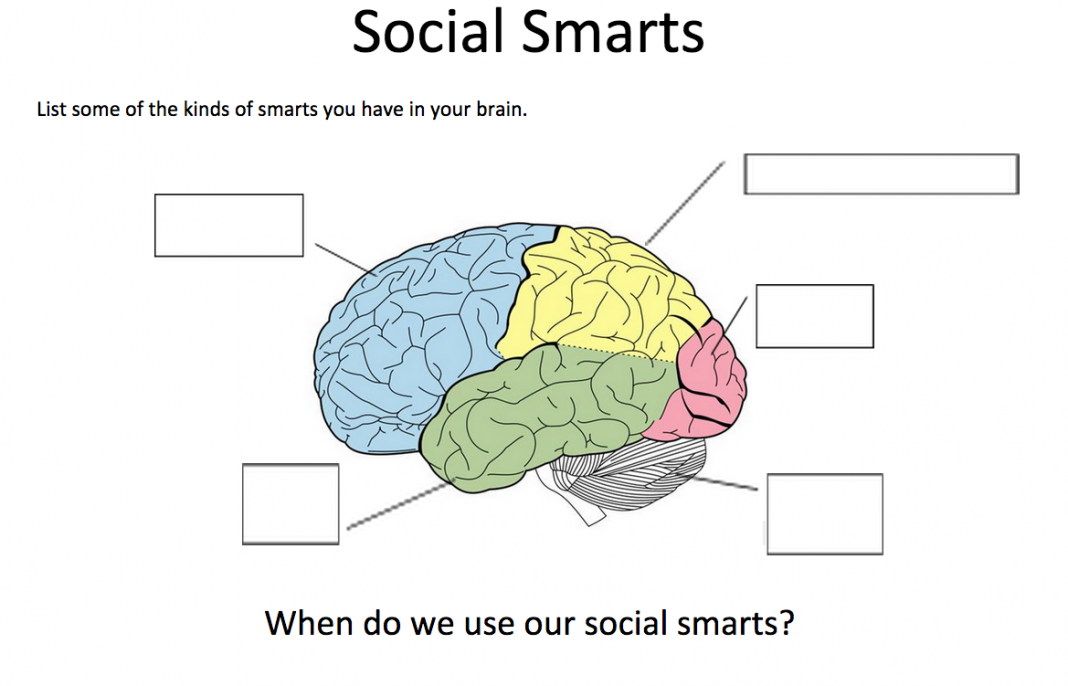 social smarts